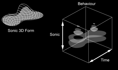 mb_terrain_concept.jpg