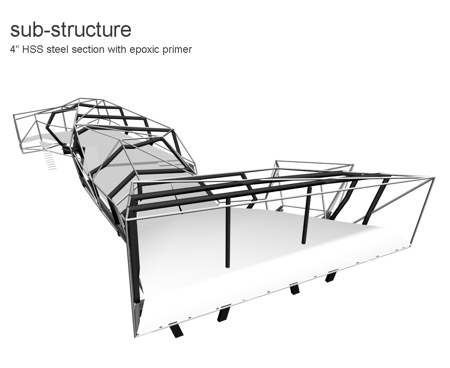 5_substructure.jpg