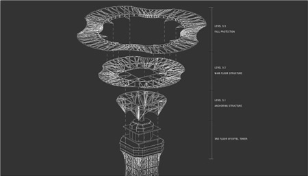 diagramme_components.jpg