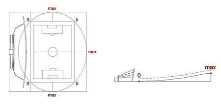 seatsheights-diagram.jpg