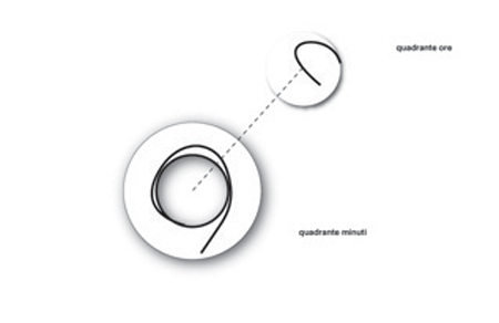 3ora-unica-2007.jpg