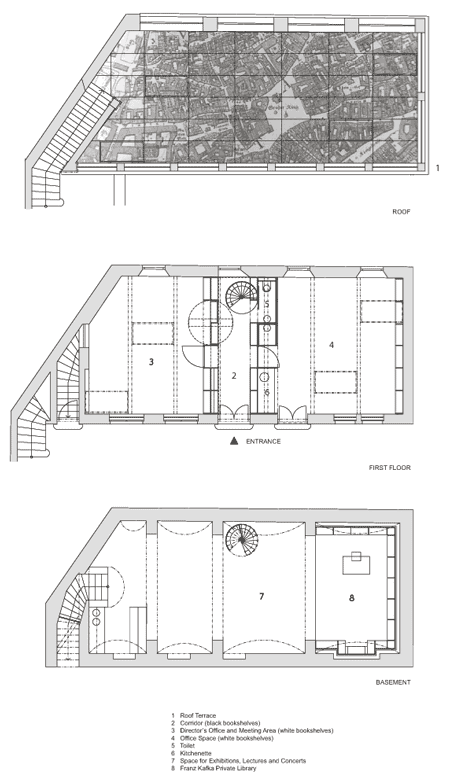 kafka-plans-with-numbers-ne.gif