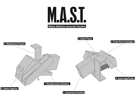 mast_action1.gif