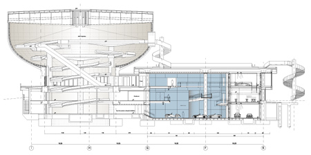 bmw-museum-munich-cross-section.jpg