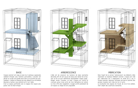 inhabitable-furniture-by-22h2o-architects-16_chatou_alternatives.jpg