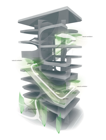 unstudio-in-japan-1_flagship-louis-vuitton_japan-new_lv_climate-diagram.jpg