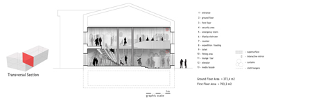 benetton-store-by-luis-pereira-miguel-desenhos4.jpg