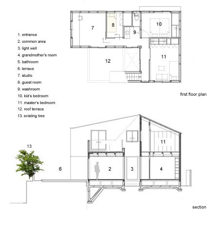 lightwell-house-by-kimizuka-architects-plans2.jpg