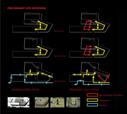 ltsc_circulation_study.jpg