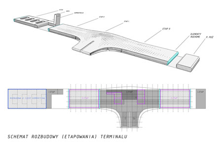 lublin-airport-7.jpg