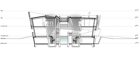 ordos100-by-rocker-lange-plan-2.jpg