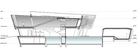 ordos100-by-rocker-lange-plan-3.jpg