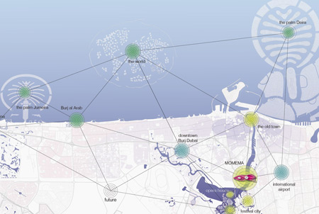 unstudio-momema-diagrams-du.jpg