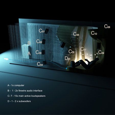 kt-the-listening-room-by-mat-and-elastik-kt_06_dez.jpg