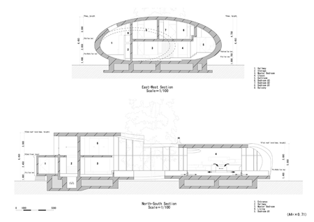 shell-by-artechnic-architects-section.gif