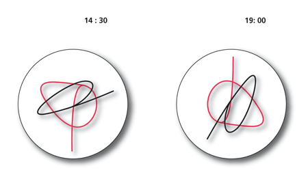 new-watches-by-denis-guidone-10-2-ora-imprecisa-2009.gif