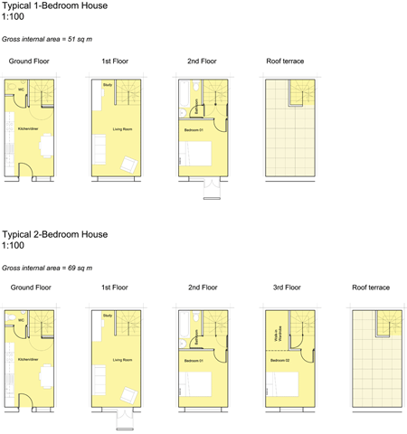 typical-units-board-3.gif