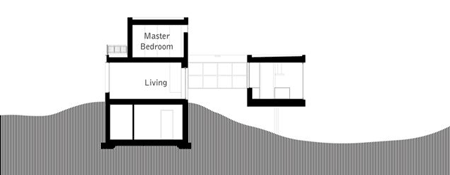 villa-in-the-dunes-by-zandbeltvandenberg-section-west-east.gif