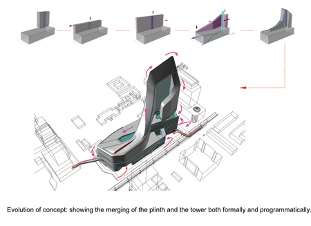 3-the-office-uses-the-desig.jpg