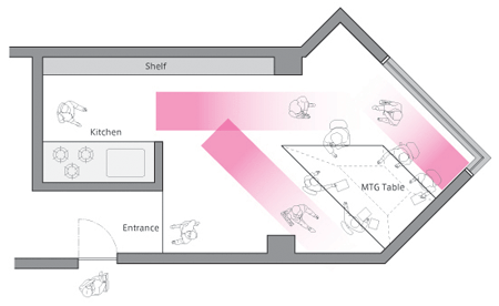harajyuku-mtg-point-by-upsetters-architects-mtg_point_plan.gif