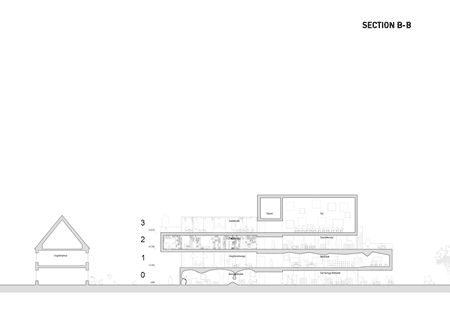 sectionb_b.gif