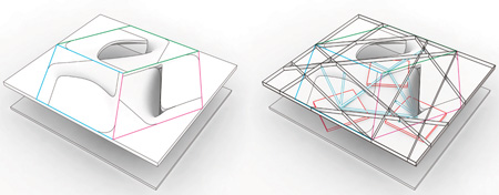 081024-isometrie-structure.jpg