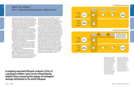 five-copies-of-designing-sustainable-packaging-to-be-won-002.jpg