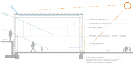 harquitectes_school-gym-704_dezeen-2704_04_seccion.jpg