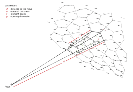 3d2real-by-ilek-students-8_parameters.gif