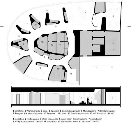 centre-for-dentistry-by-j-mayer-h-architects-jmh_ltd_grundriss_schnitt_notes.gif