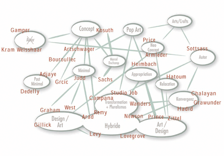 ufo-at-nrw-forum-kultur-und-wirtschaft-44mapping_ufo.gif