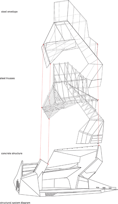 cloud-tower-by-the-next-enterprise-architects-15.gif