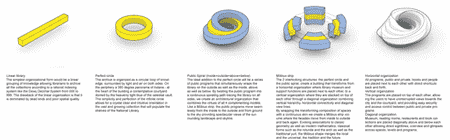 dzn_anl_1-diagrams_short_ho.gif