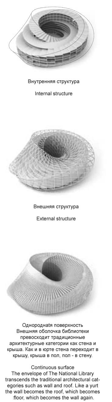 dzn_anl_3-buildup_ver.jpg