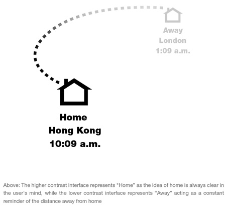 homeaway-1_dzn.jpg