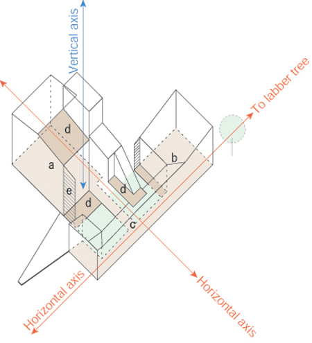 house-in-wakaura-by-archivi-architects-associates20.gif