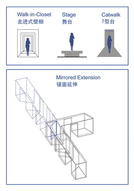 womensclothingstore-byelevationworkshop4.gif