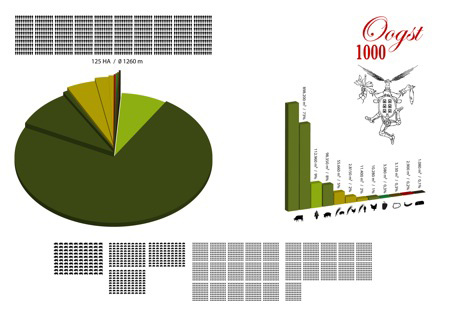 oogst-1000-community-by-tjep-4.jpg