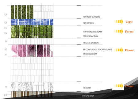 vov-building-by-void-planning-21.jpg