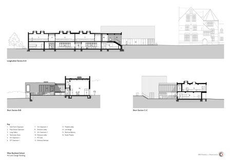 West Buckland School by Rundell Associates West Buckland School by Rundell Associates