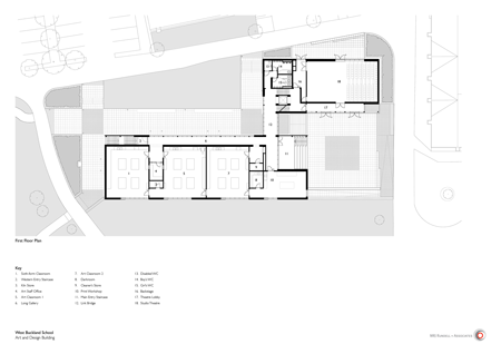 West Buckland School by Rundell Associates West Buckland School by Rundell Associates
