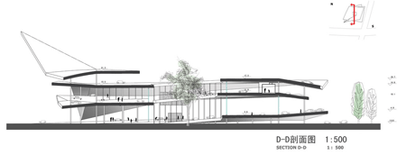 Automobile museum by Gatti Architecture Studio Automobile museum by Gatti Architecture Studio
