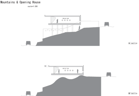 Mountains and Opening House by EASTERN Design Office Mountains and Opening House by EASTERN Design Office