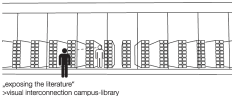 Library by Zauberscho[e]n 