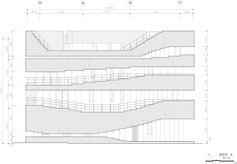 Life and power Press by Unsangdong architects 