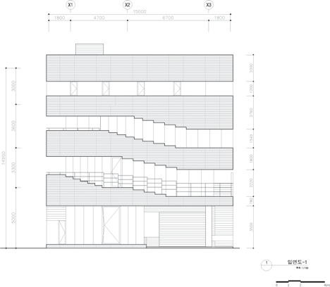 Life and power Press by Unsangdong architects 