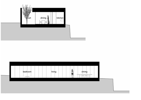 Minimalist House by Shinichi Ogawa & Associates Minimalist House by Shinichi Ogawa & Associates