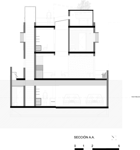 Mirante do Horto House by Flavio Castro Mirante do Horto House by Flavio Castro
