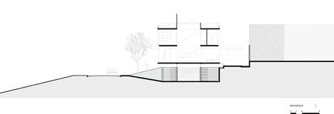 Mirante do Horto House by Flavio Castro Mirante do Horto House by Flavio Castro