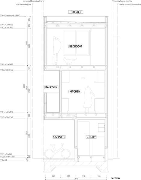 Shimouma House by Kazuya Saito Architects Shimouma House by Kazuya Saito Architects